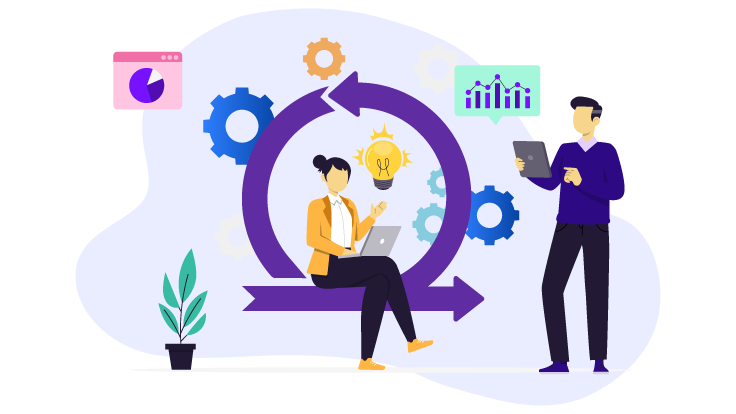 Compliance Management